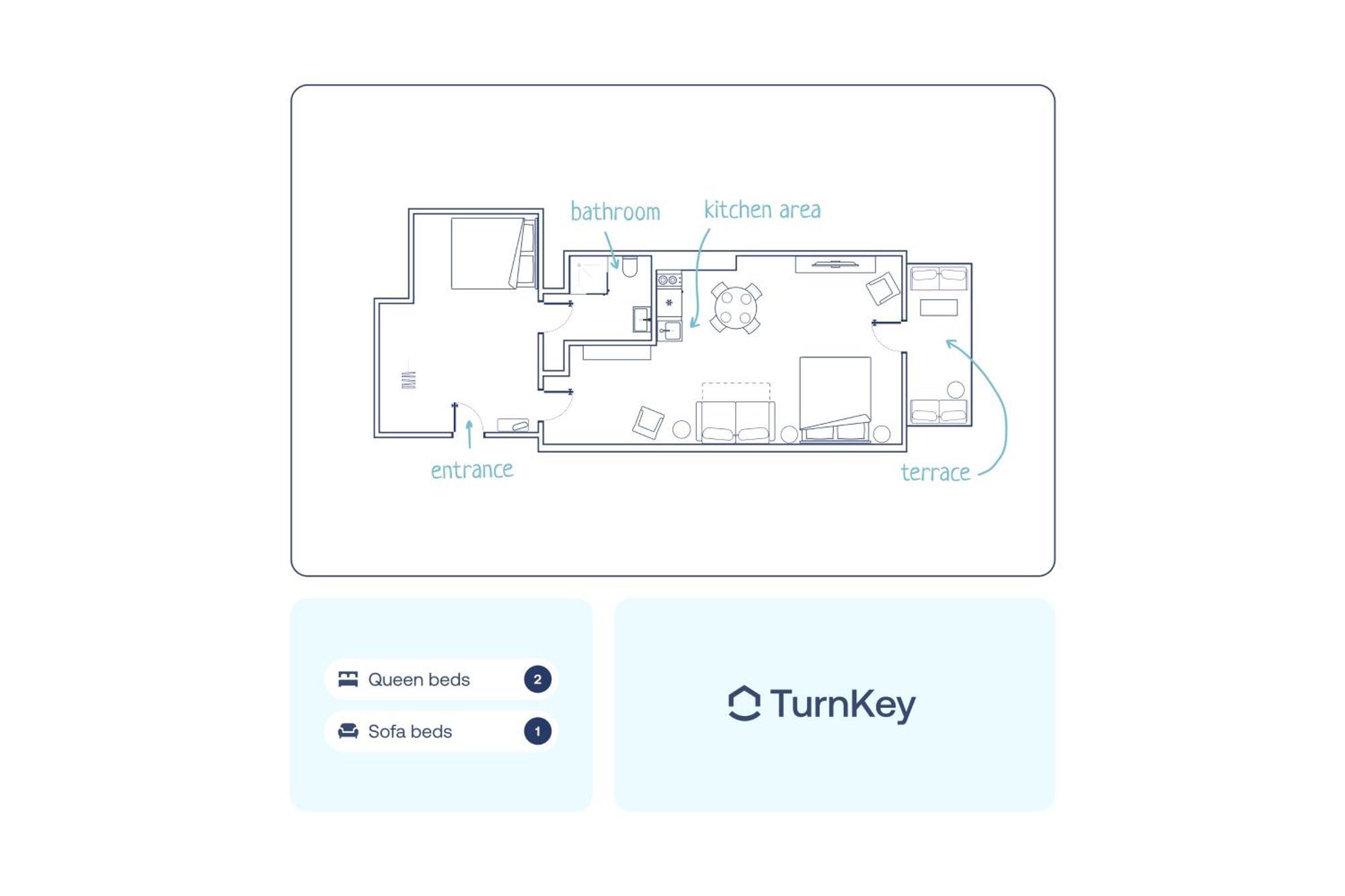 Turnkey I Letna Park Apartments 프라하 객실 사진