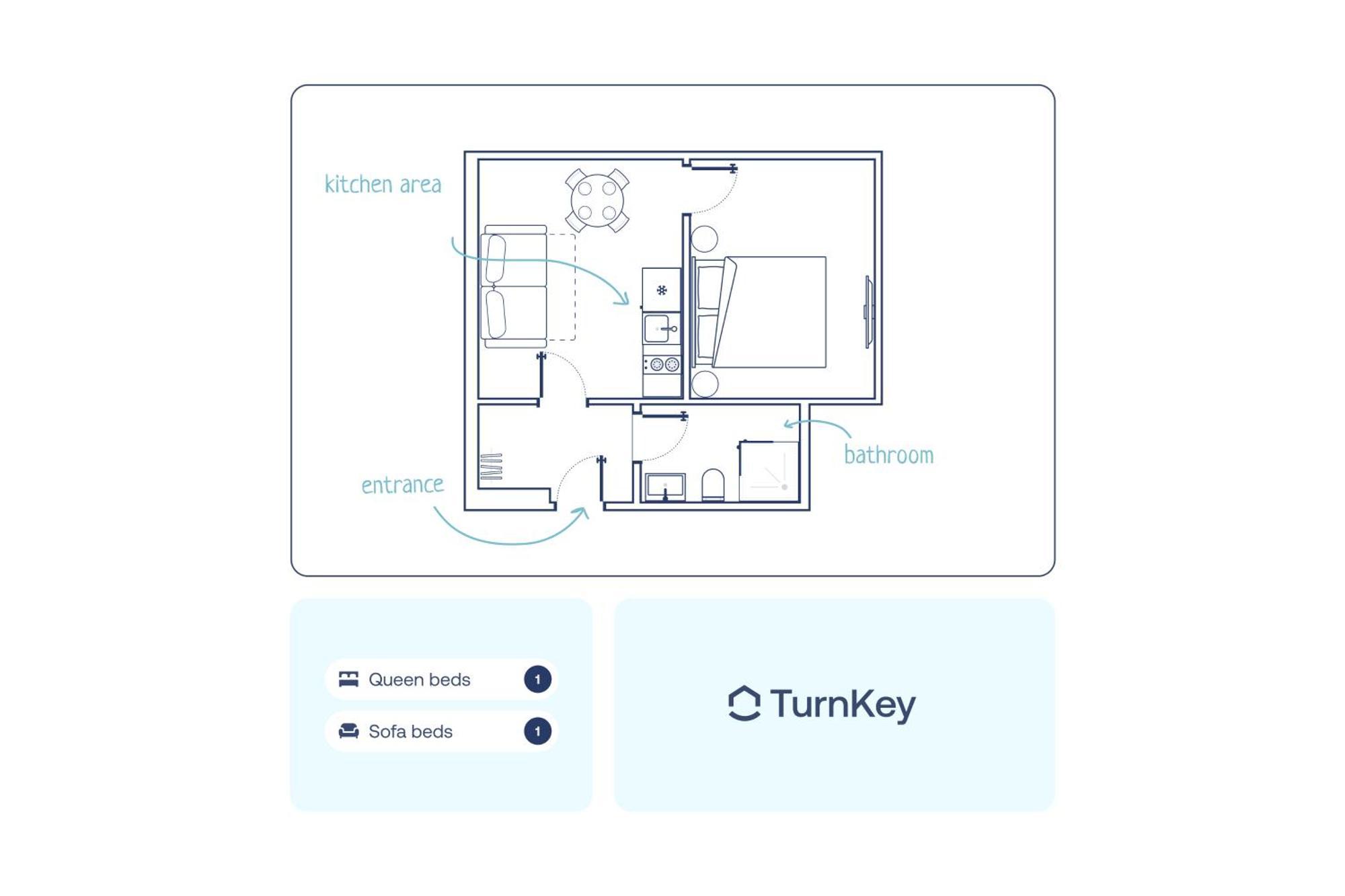 Turnkey I Letna Park Apartments 프라하 객실 사진