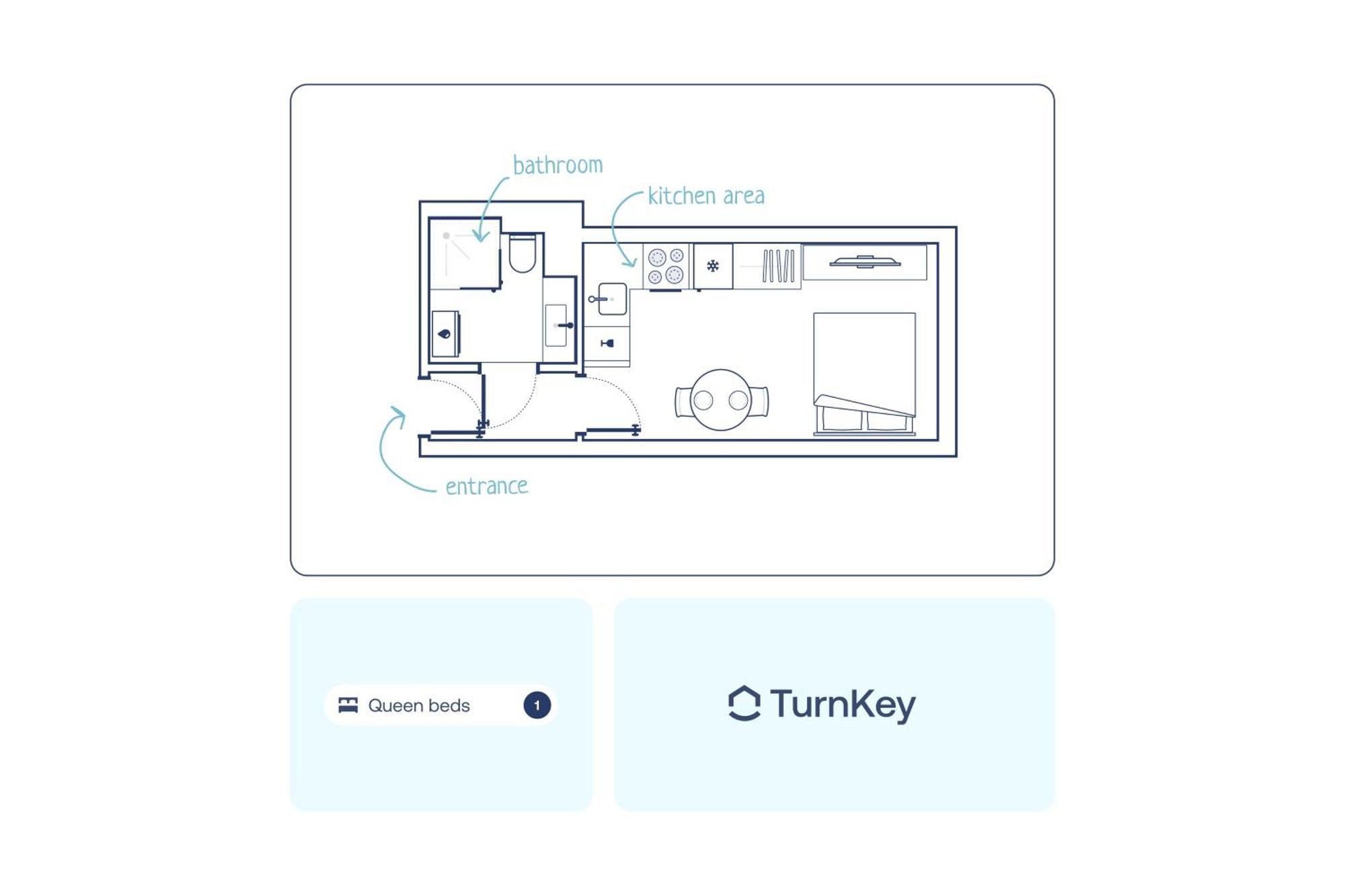 Turnkey I Letna Park Apartments 프라하 객실 사진