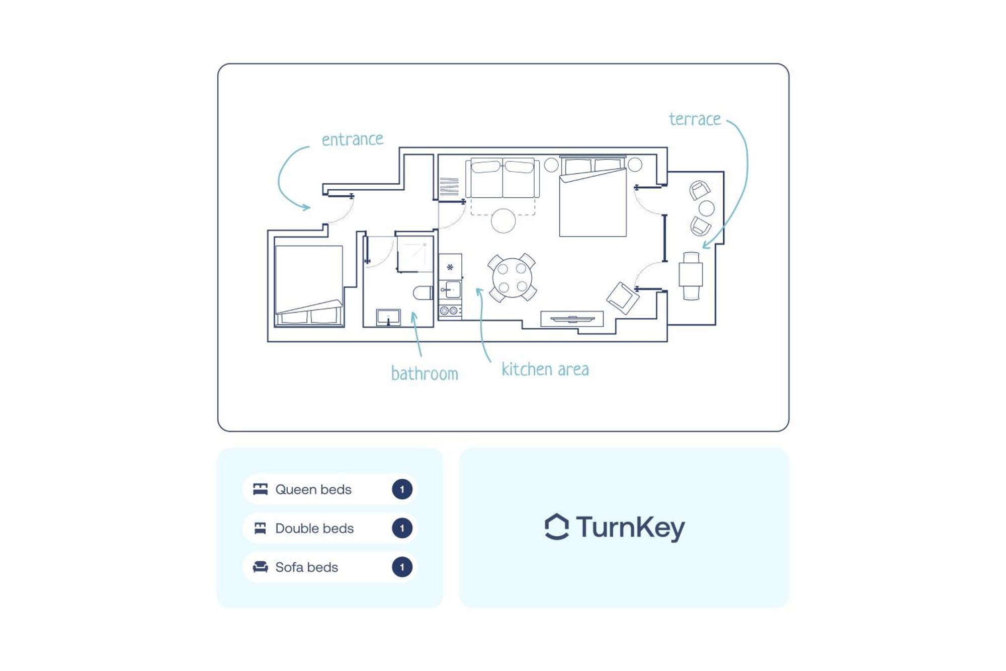 Turnkey I Letna Park Apartments 프라하 객실 사진