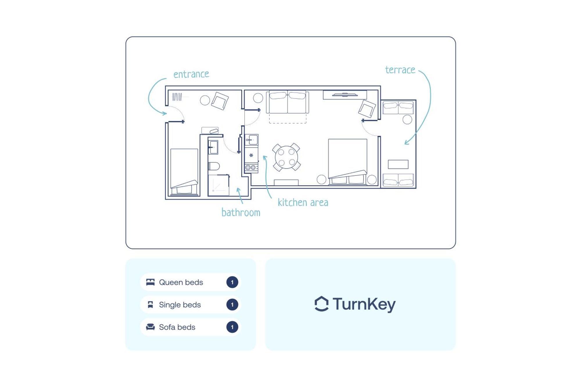 Turnkey I Letna Park Apartments 프라하 객실 사진