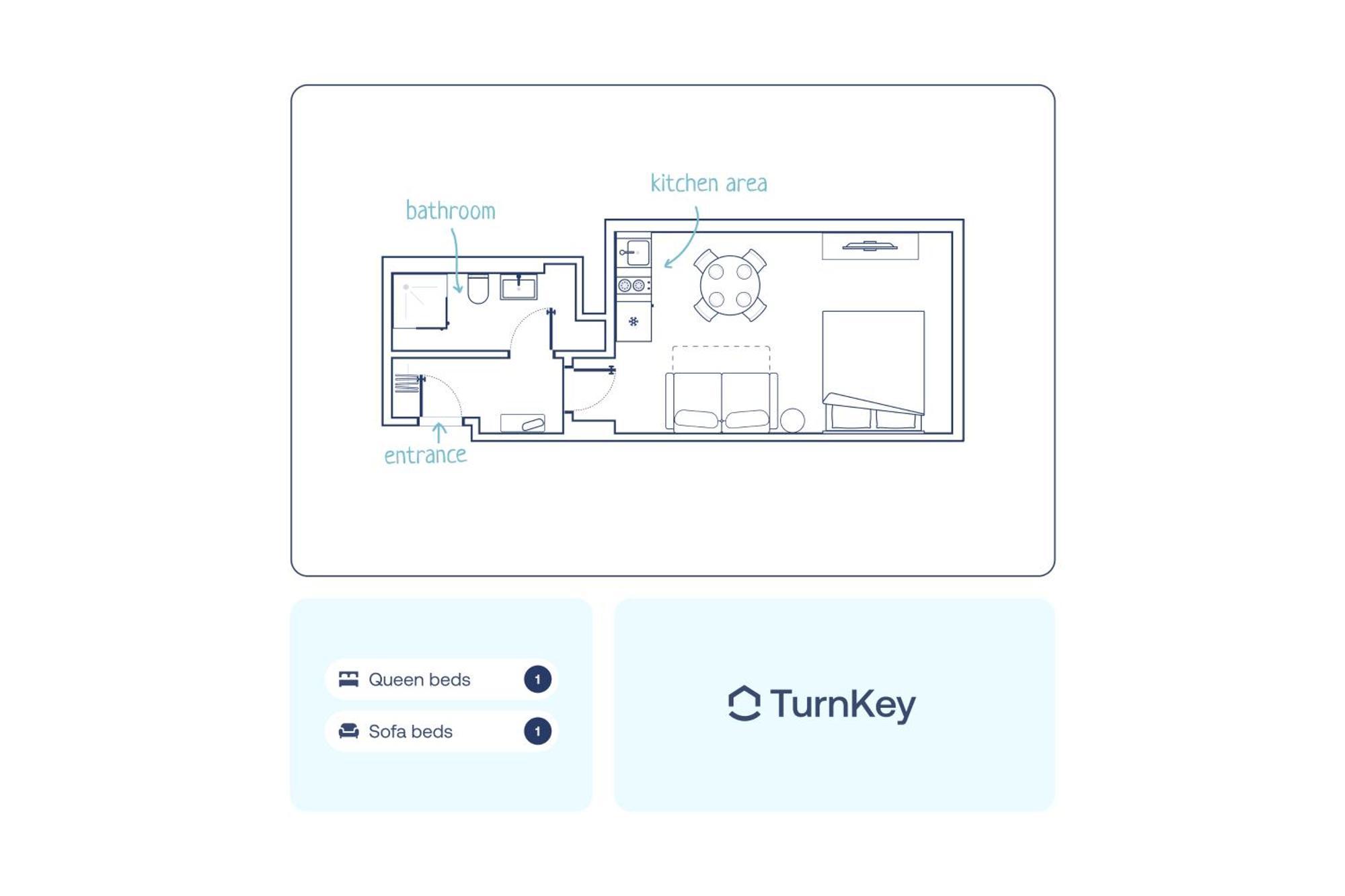 Turnkey I Letna Park Apartments 프라하 객실 사진