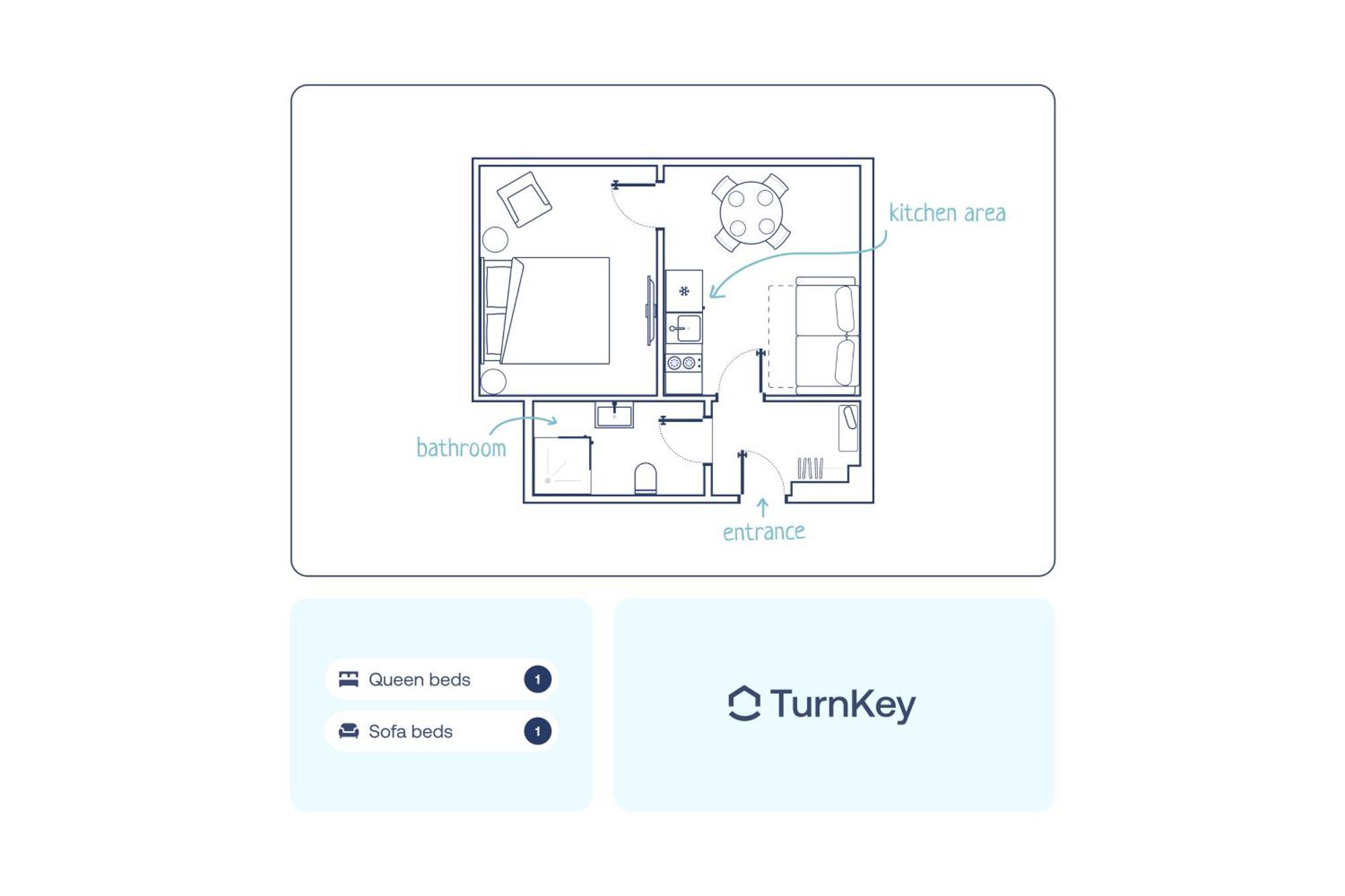 Turnkey I Letna Park Apartments 프라하 객실 사진